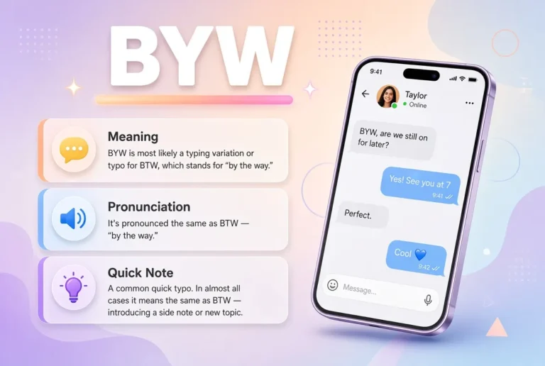 What Does BYW Mean in Text